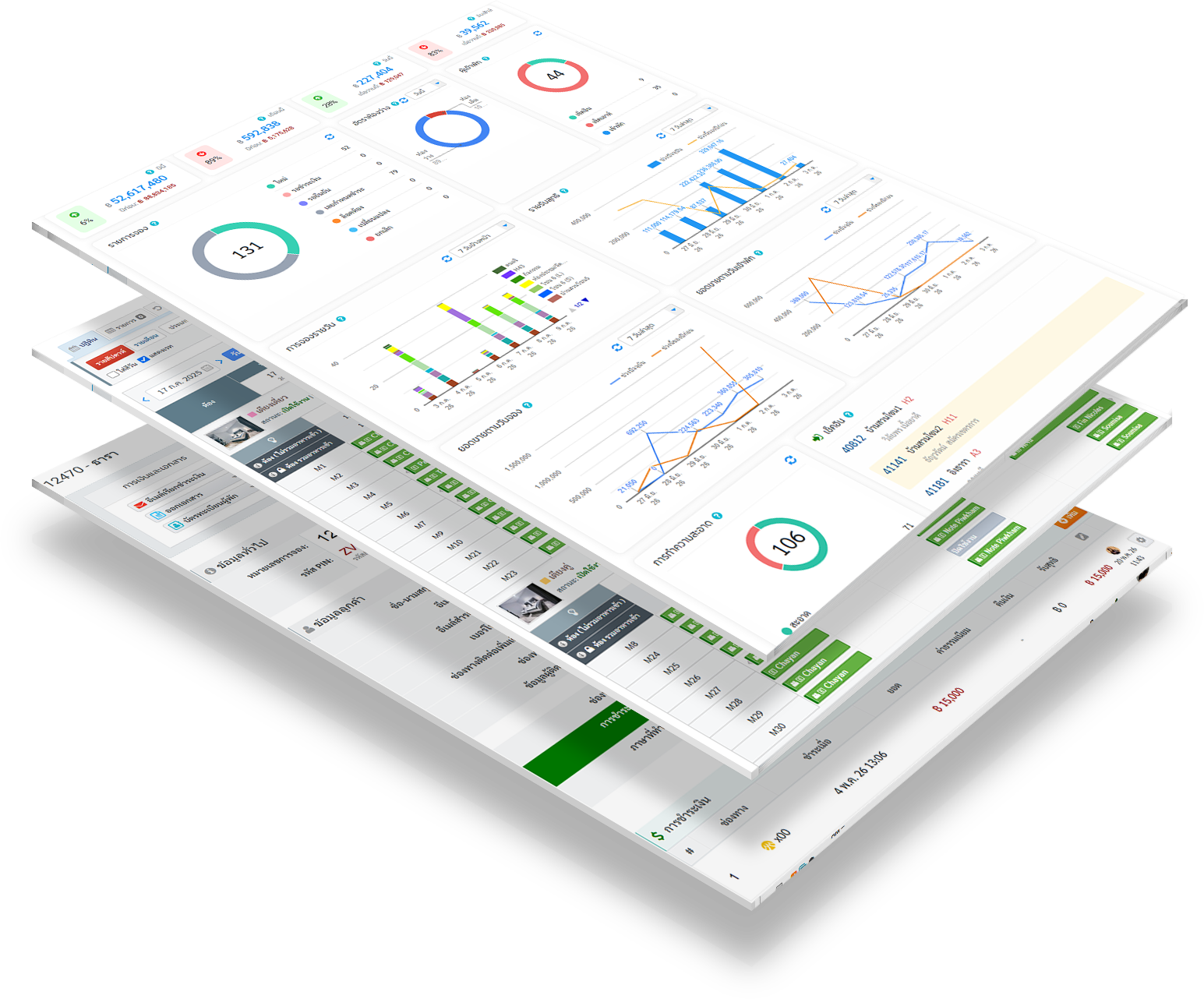 หน้าจอฟีเจอร์ระบบ RoomScope แสดง Dashboard และปฏิทินการจอง