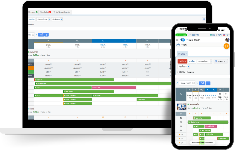 หน้าจอระบบ Back Office ของ RoomScope